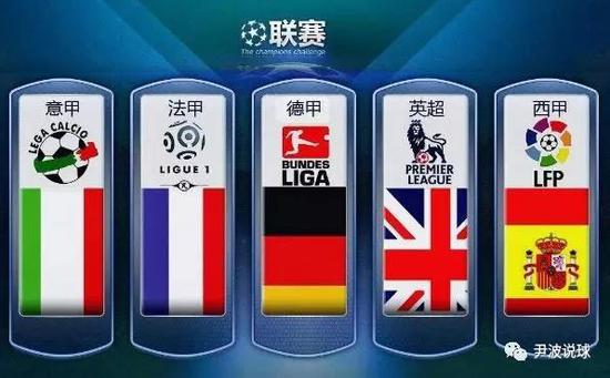 战绩和知名